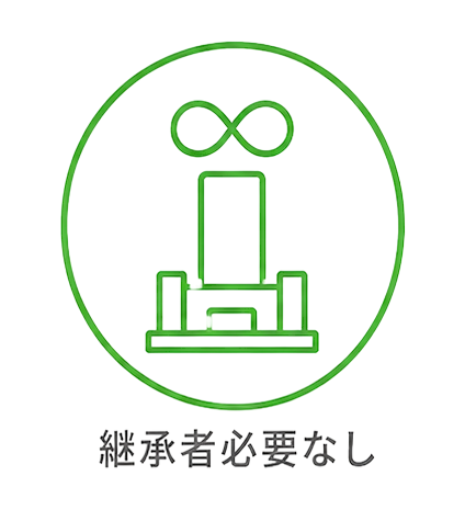 継承者必要なし